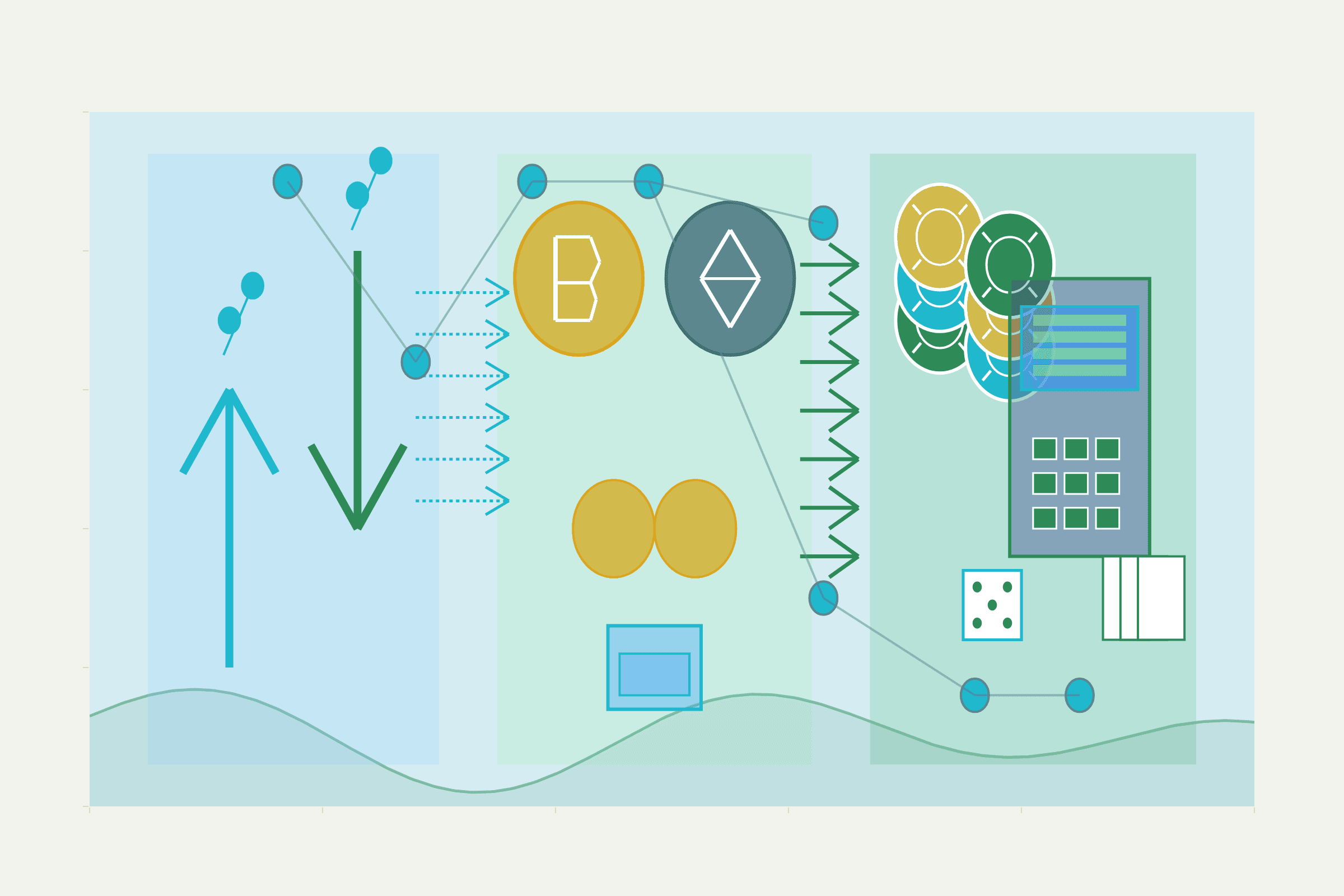blockchain technology online gambling - blockchain technology: transforming the future of online gambling