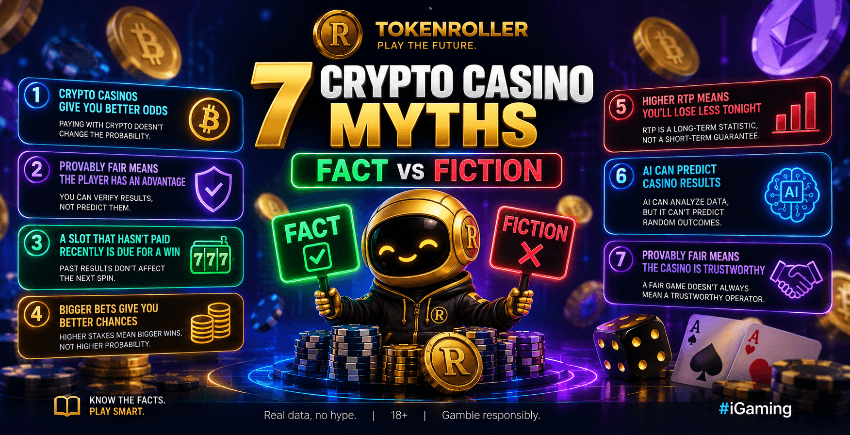 Crypto Casino Myths Debunked: 7 Things Players Still Get Wrong - Crypto casino news and insights